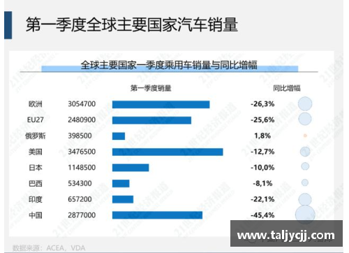 Galaxy银河国际一季度华鲁集团新产品销量创单季度最好记录，创新驱动赢得市场信赖